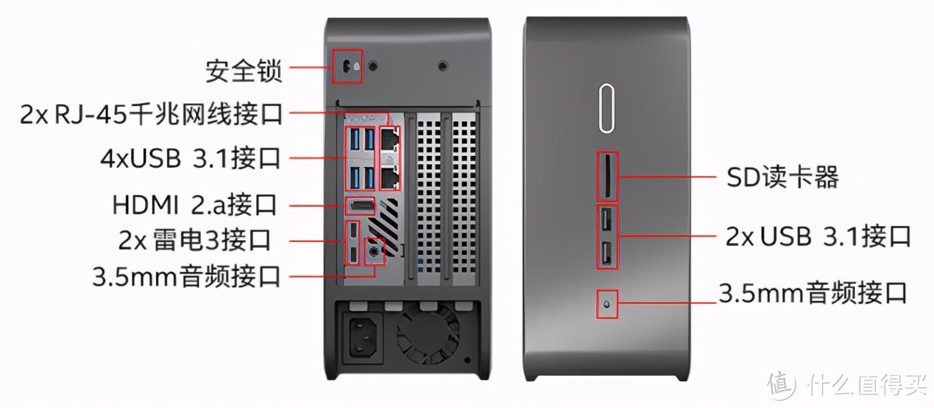 一文读懂英特尔nuc系列迷你电脑,英特尔nucx15笔记本电脑i7-11800h