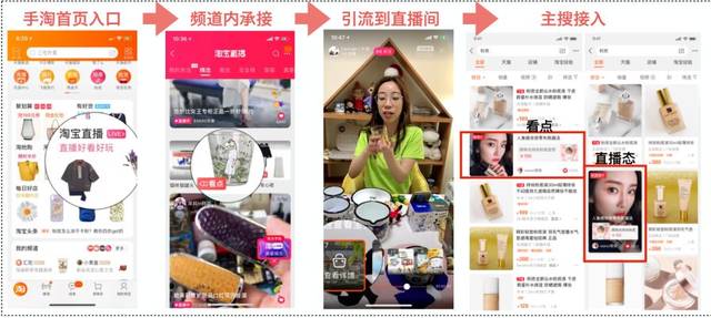 电商运营如何找推广产品,电商怎么找推广渠道