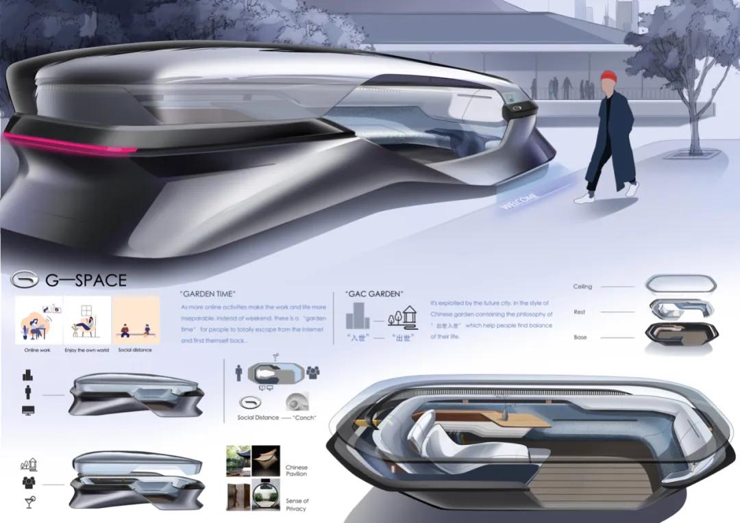 广汽设计大赛全国排名,广汽设计大赛具体截至时间