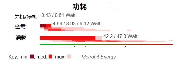 联想thinkpadt460s主要技术参数,联想thinkpadt470s14寸