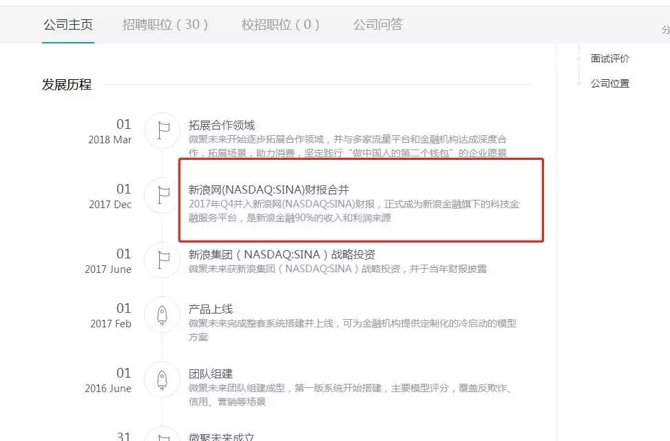 占据流量优势的新浪为何折戟消费金融?