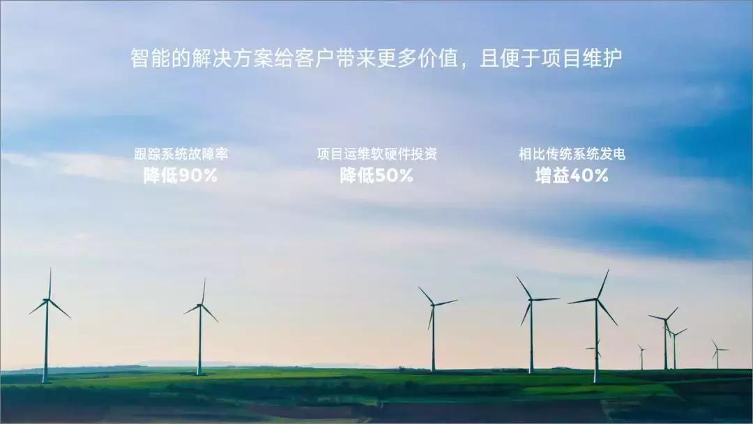 ppt页面字少怎么办,一页ppt要讲内容很多怎么处理