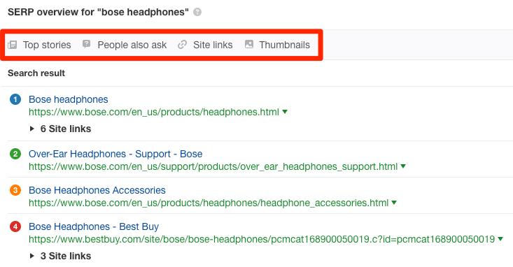 google关键词查询工具,google关键词怎么更精准