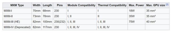 准系统笔记本模具在哪买,准系统比较老的模具