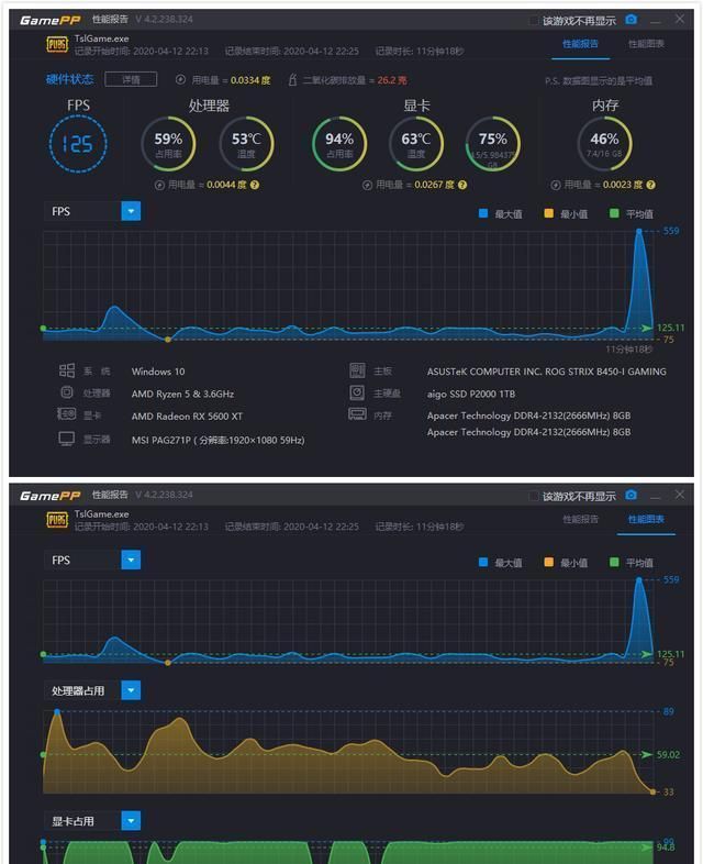 AMDYES！3500X+5600XT的ITX小钢炮你们满意吗？