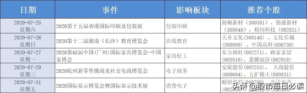 传唤马云封杀马化腾!印度又在搞事情
