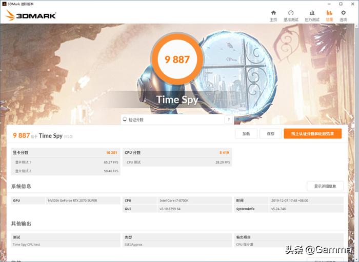 打破常规和颠覆,打破常规突破传统的设计