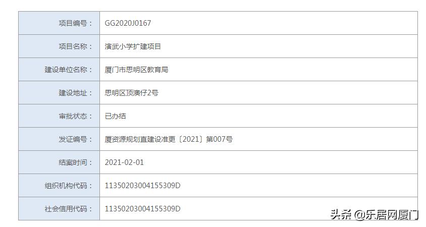 厦门新增学校,2022厦门有新学校吗