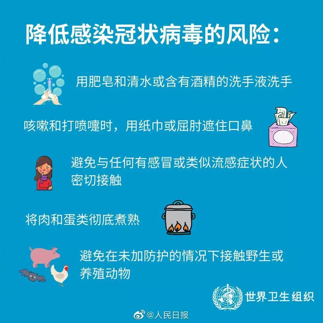 合肥疑似新型冠状病毒最新通报,合肥冠状病毒最新消息分布