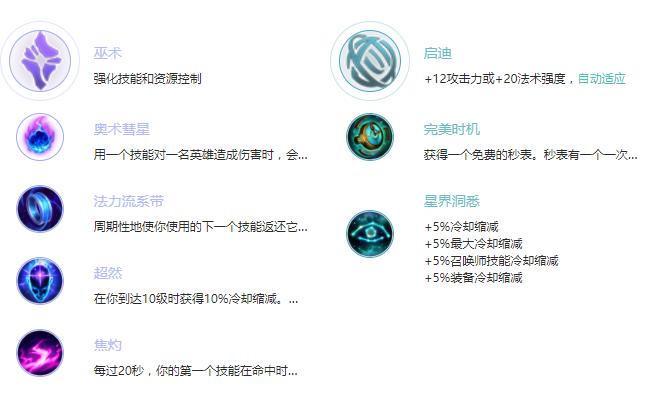 lol冷门英雄婕拉,lol婕拉快速种花