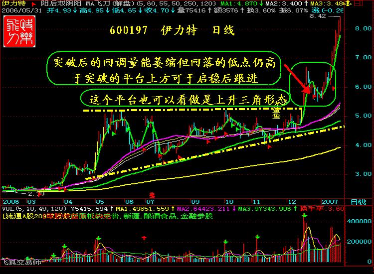 涨停十大绝技合集,涨停八大战法视频