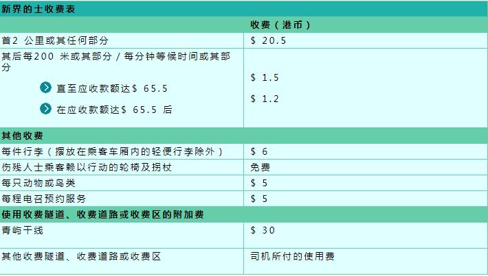 棣欐睙璁板繂,棣欐睙璁板繂缁忓吀姝屾洸