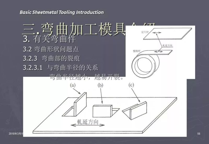 冲压加工知识,冲压工艺基础知识100例