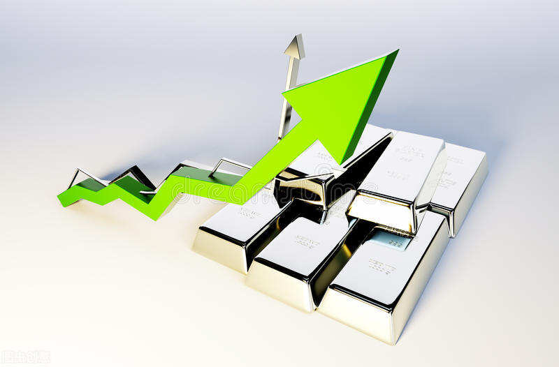 白银期货手续费怎么收取的,白银期货开仓平仓手续费