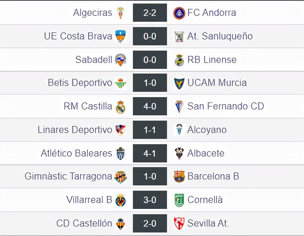 新的足球国家队,新西甲联赛