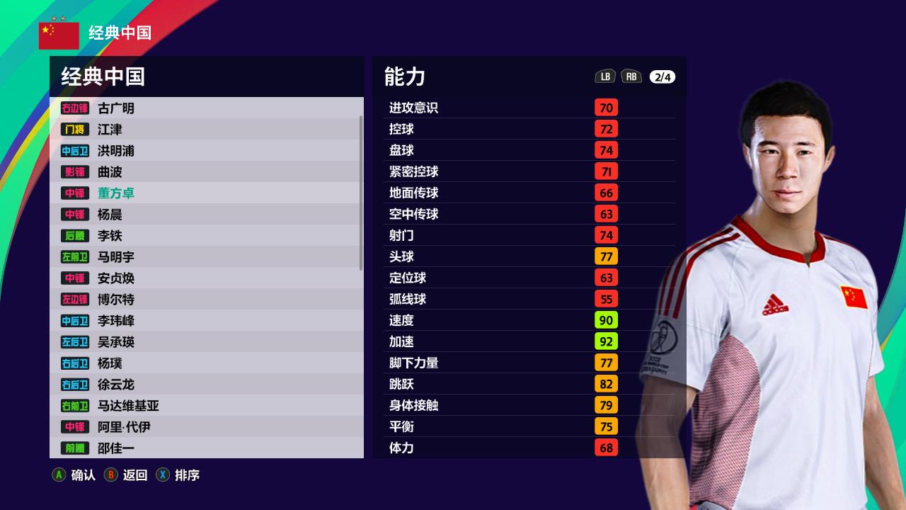 足坛目前退役的名将,足坛退役最晚的人