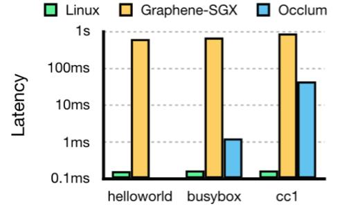 蚂蚁金服前端框架与工程化,蚂蚁金服代码生成开源