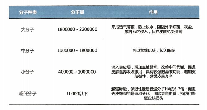 科学测评好用的补水面膜,科学面膜推荐哪款好用又实惠