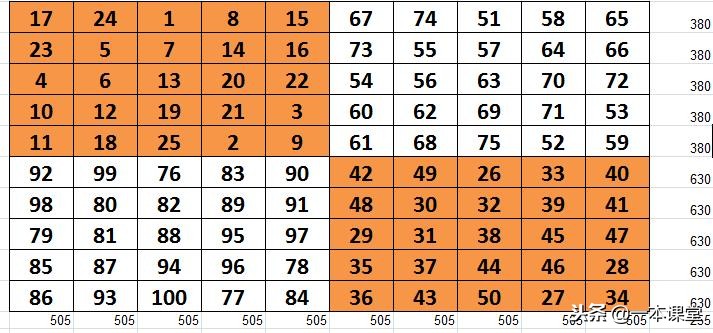 黄蓉会见瑛姑做九宫格题是第几集,射雕英雄传瑛姑画九宫格