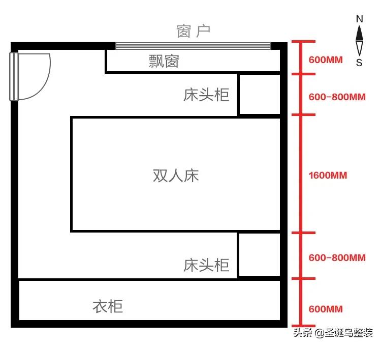 朝北的房子不能买卖给谁呢,朝北的房子真的没人买吗