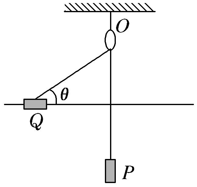 高一物理必修二平抛运动教学视频,高一物理必修一运动免费教学视频