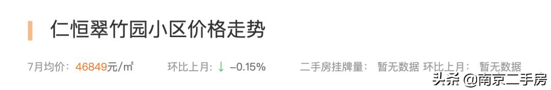 水涨船高附近,水涨船高二手房价格