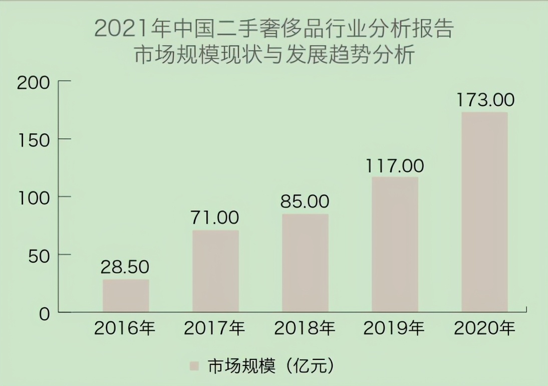 ucc国际洗衣招商中心,ucc国际洗衣第一城店