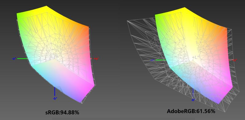 联想thinkpadt460s主要技术参数,联想thinkpadt470s14寸