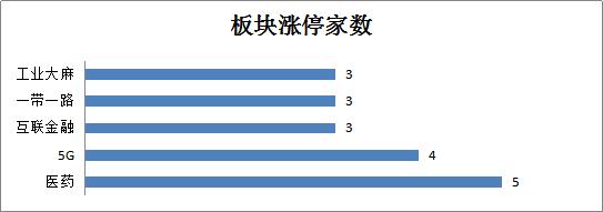 a股风格切换白酒龙头估值仍高,a股拐点来了注意这一风险