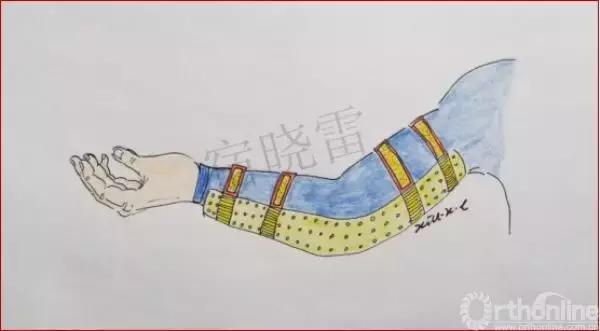 手绘科普视频,手绘类科普