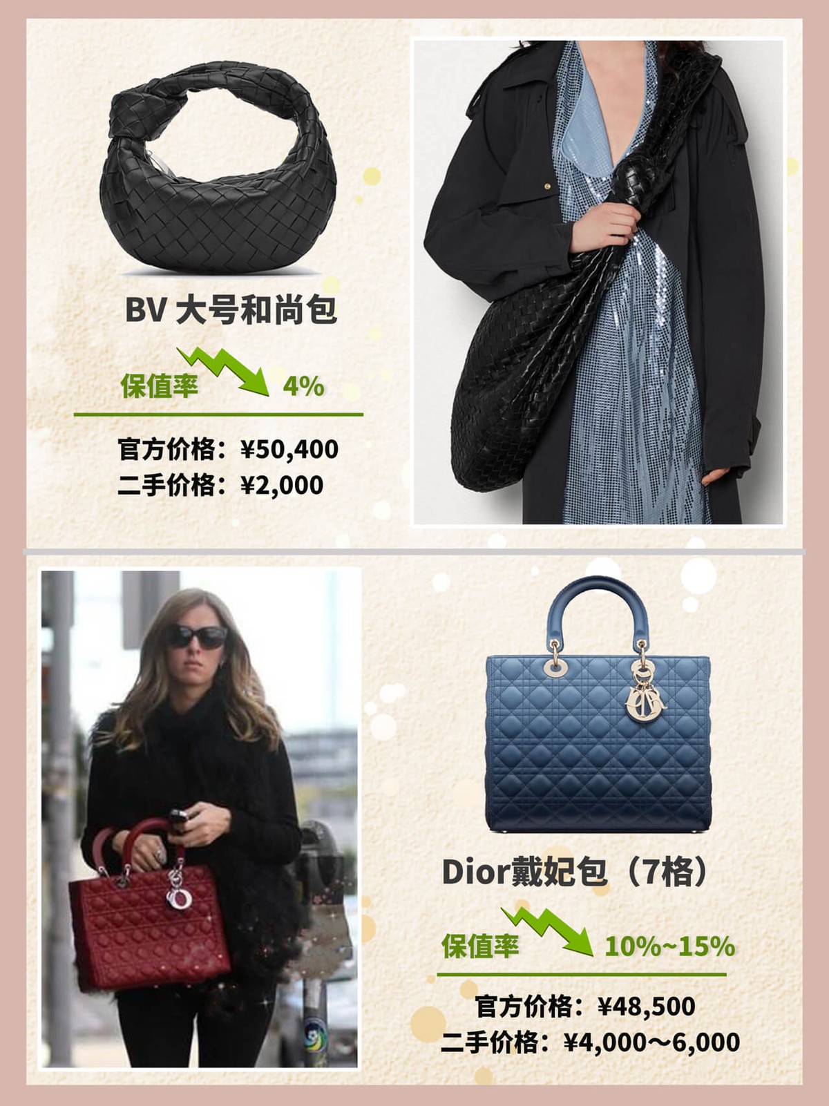 最不容易过时的大牌包包,23年奢侈品包包保值排行前十名