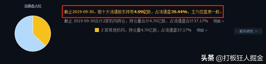 关注（002471）石墨烯＋氮化镓！还在低位，短期还有冲高机会？