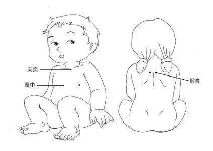 新冠小儿止咳推拿,儿童止咳推拿