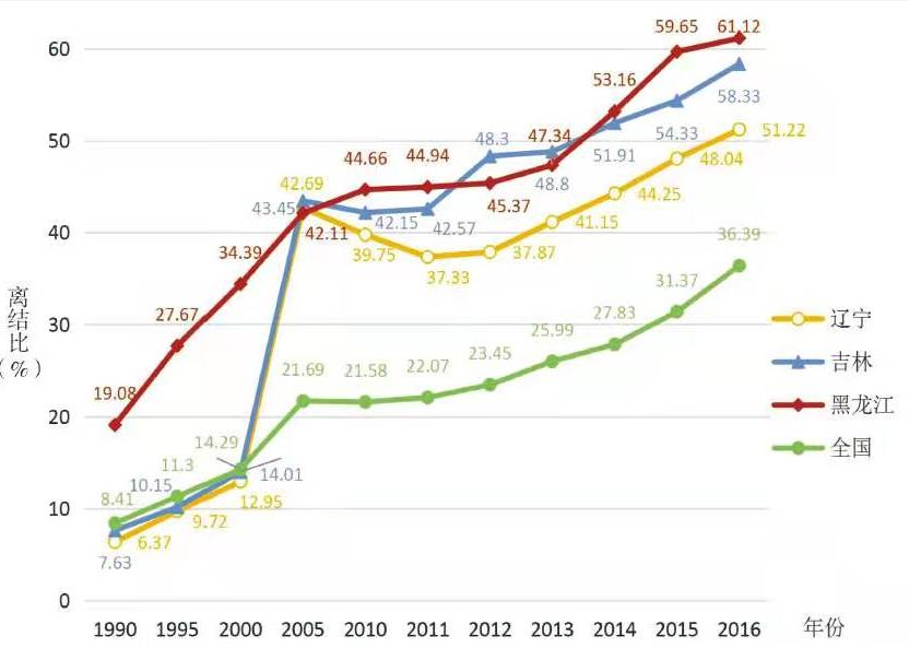 你永远舔不到自己的肘关节？15个没用又有趣的冷知识