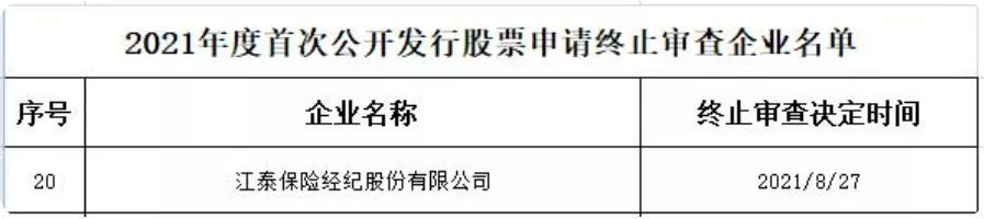 涉嫌垄断被处罚的案例,涉嫌垄断被查