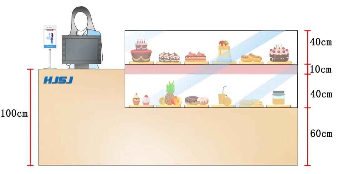 面包店尺寸标准化HJSJ-2020