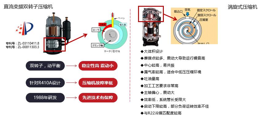 东芝中央空调活动案例2024年,东芝中央空调家博会