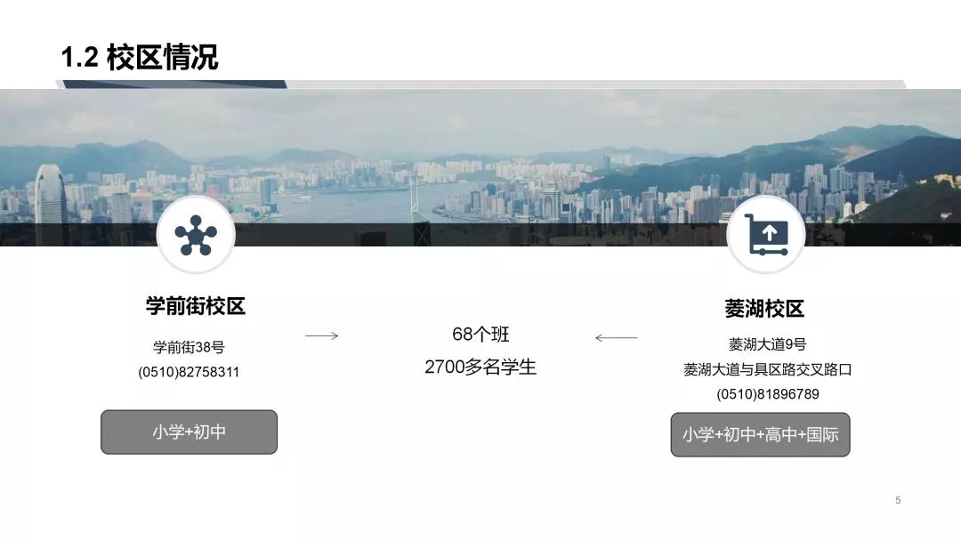 大桥信息最全解读，一文搞定锡城这所热门民校
