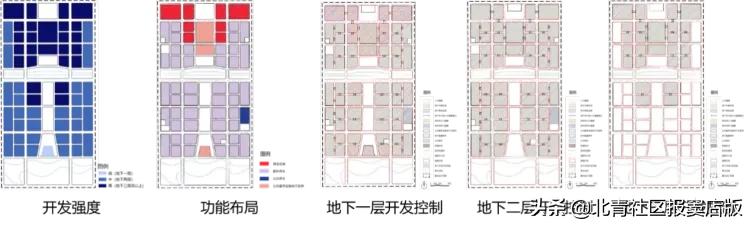 大兴机场临空经济区固安规划图,大兴机场临空经济区规划永清