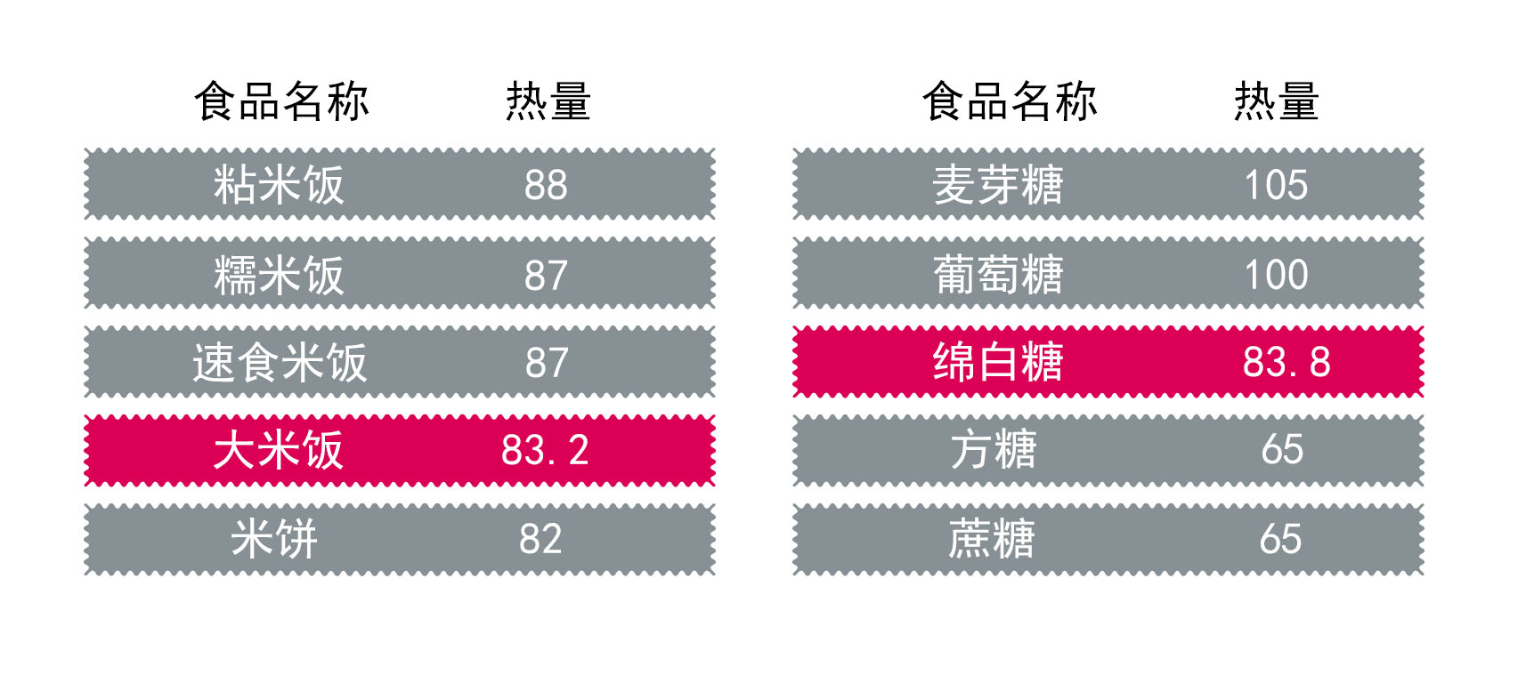 罗永浩对小米科技的评价,罗永浩和董明珠设备区别