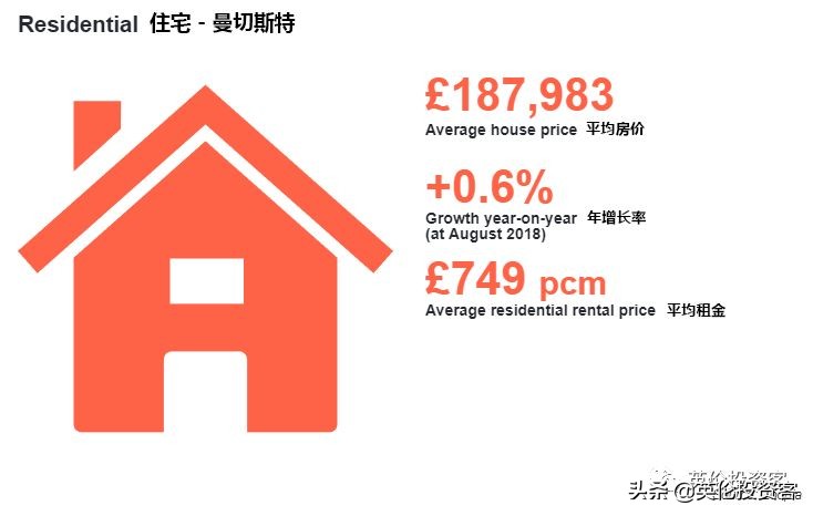 曼城英国代购,曼城商城英国