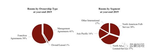 涓囪豹閰掑簵缇庤偂,涓囪豹閰掑簵缇庤偂琛屾儏
