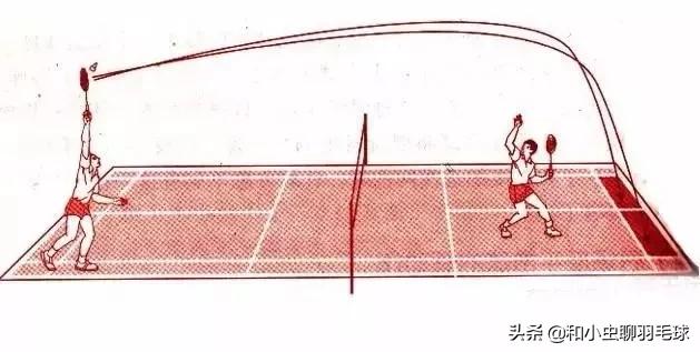 从这三点努力提速,从此告别球场被吊打