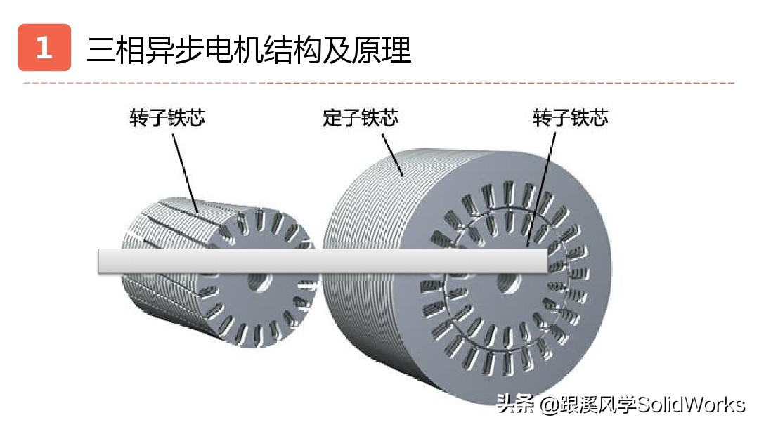 solidworks姝ヨ繘鐢垫満璁捐,solidworks鍏ラ棬鏁欑▼浼烘湇鐢垫満