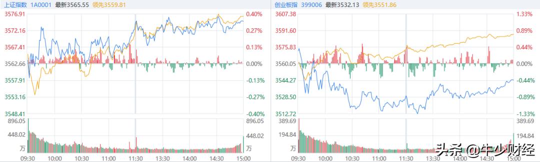 利好来的时候你做好准备了吗,利好来了一定涨吗
