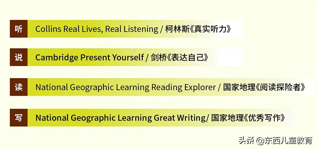 深度测评｜看看咱们的英语“牛娃四件套”能炸出多少潜在牛娃