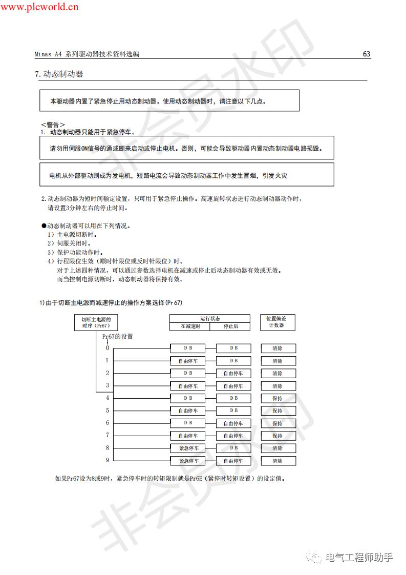 松下a4伺服进入jog模式,松下a4伺服怎么接线