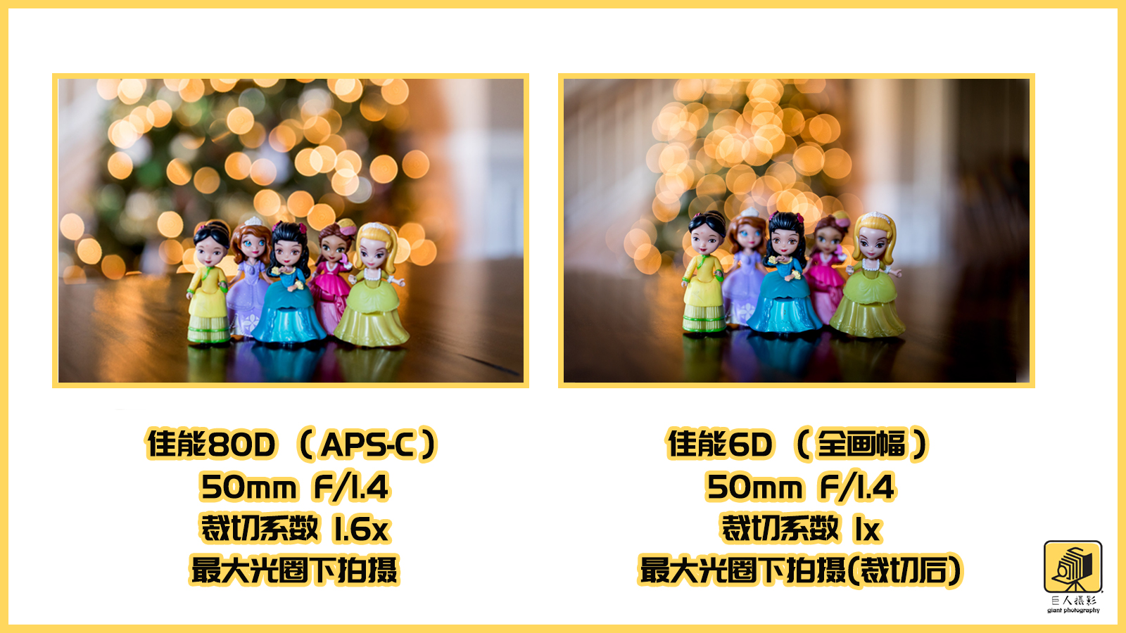 全幅和残幅实际对比,全幅和裁幅的差距