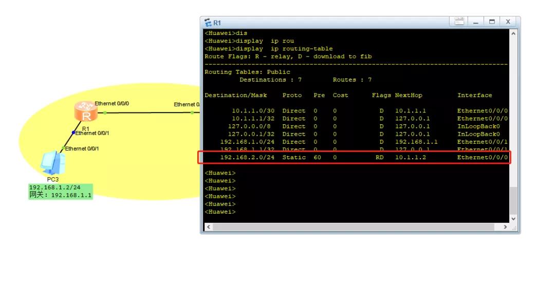 arp表和路由表什么关系,mac地址表和arp表不一致