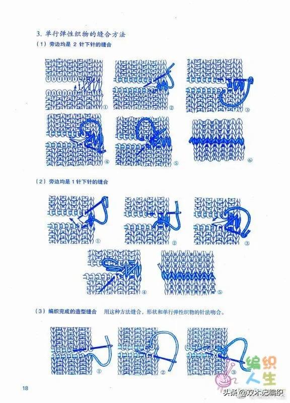 缝合技巧与注意事项,最简单的缝合技术